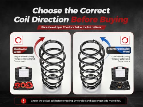 Macpherson Spring Compressor Tool