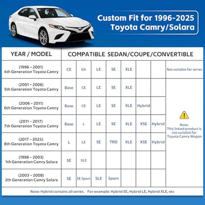 10 Layers Car Cover Custom Fit for Toyota Camry