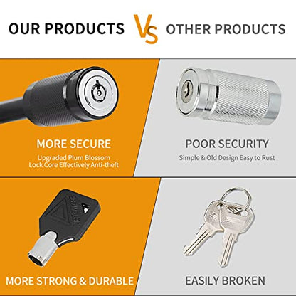 Trailer Hitch Locks