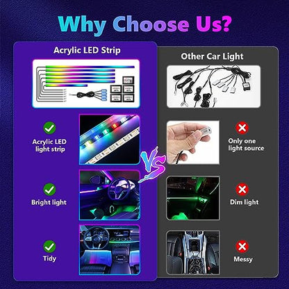 Dreamcolor Acrylic Interior LED Strip Light