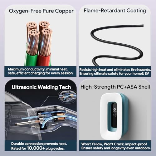 Level 2 EV Charger 50Amp J1772