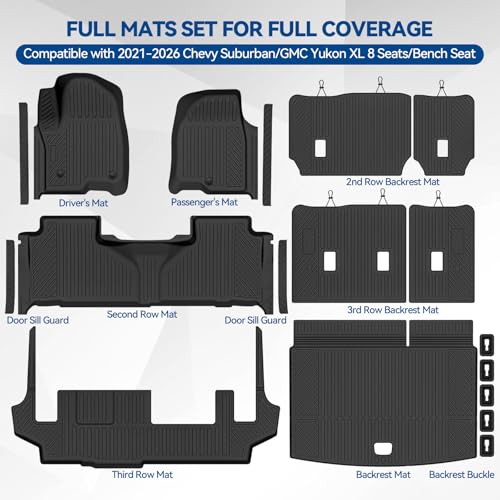 Custom Fit Floor Mats for 2021