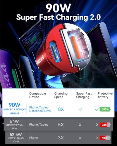 2 Pack 90W USB C Car Charger Type C Cigarette Lighter Adapter Fast Charging (2 Count)