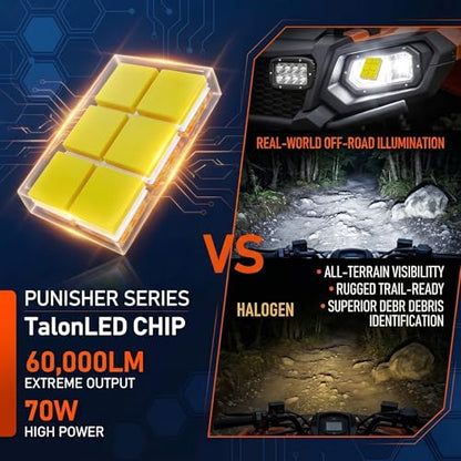 9012 HIR2 Punisher 60000lm High Performance LED Bulb 6000K