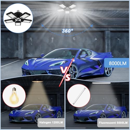 LED Garage Lights 2 Pack (2 Count)