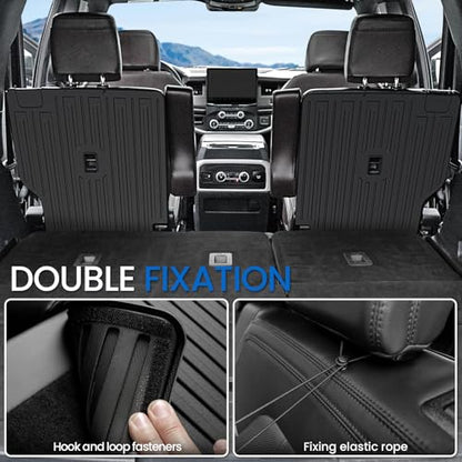 Kick Mats 2nd Row for Ford Expedition 2018
