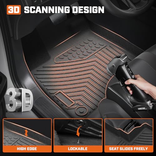 Floor Mats for 2023