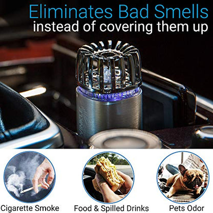 Car Air Purifier Ionizer