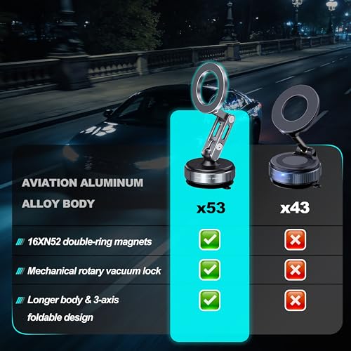 Vacuum Magnetic Phone Holder for Car 360° Adjustable Magsafe Car Mount