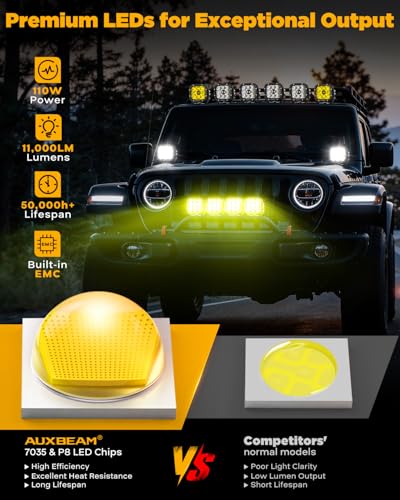 XP Ultra Series 5" 100W Offroad LED Pods Hyper Spot Light Bars (2 Count)