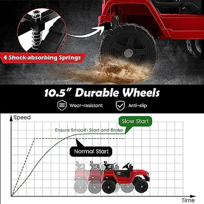 Ride on Car 12V Battery Powered Truck Vehicle with Remote Control