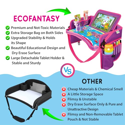 Kids Travel Tray