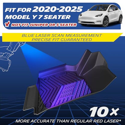 Vehicle Mat for 2020