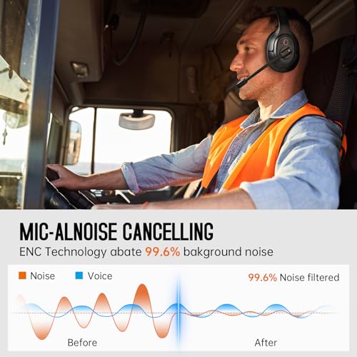 Upgrated Trucker Bluetooth Headset with ENC Microphone