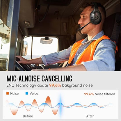 Upgrated Trucker Bluetooth Headset with ENC Microphone