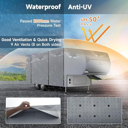 5th Wheel Cover