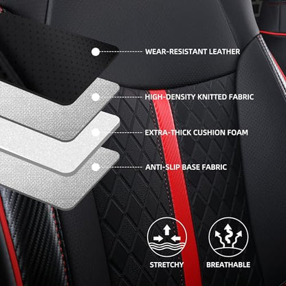 Custom RAV4 Seat Covers for 2019