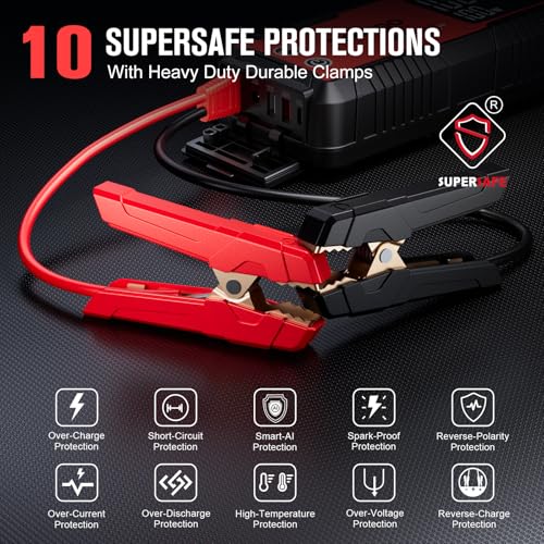 GT6000 Jump Starter 6000A 12V with 100W Bi