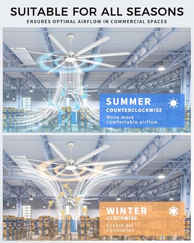 96 Inch Industrial Ceiling Fan with Light
