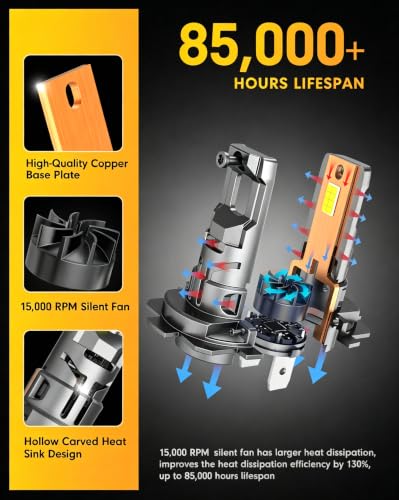 2026 NEW H7 H7LL Bulbs (2 Count)