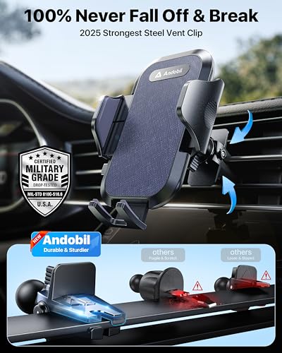 Car Phone Holder Mount