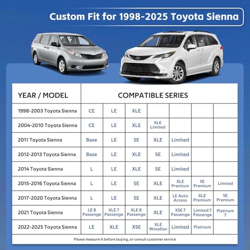 10 Layers Minivan Car Cover Custom Fit for Toyota Sienna