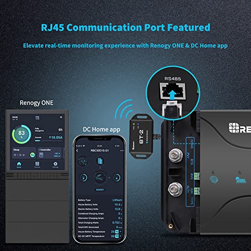 Smart 30A DC DC MPPT Battery Charger 12V Dual Input for RVs