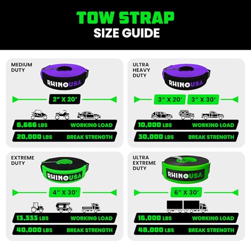 Offroad Recovery Tow Strap (20 Foot)