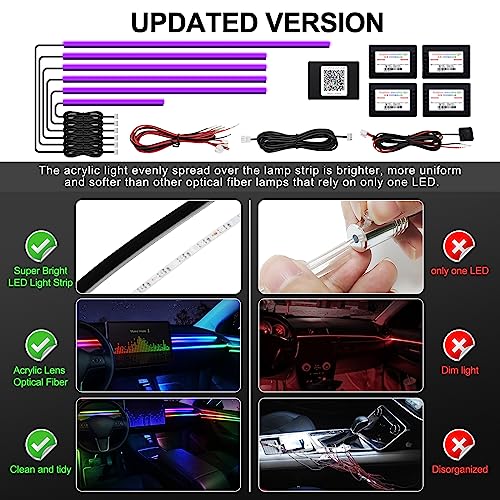Acrylic Interior Car LED Strip Light with Wireless APP