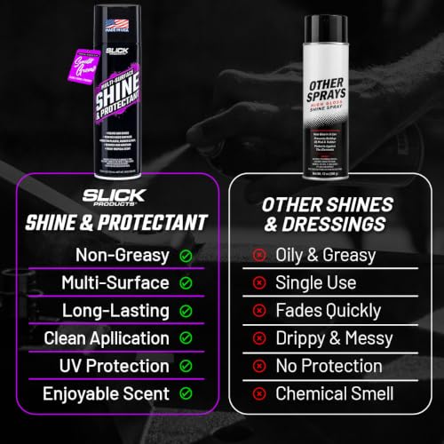 Shine & Protectant High Gloss Coating Spray (104.1 Fl Oz)