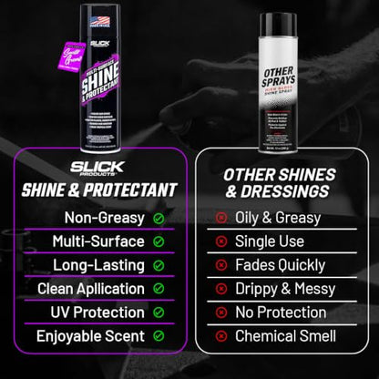 Shine & Protectant High Gloss Coating Spray (104.1 Fl Oz)