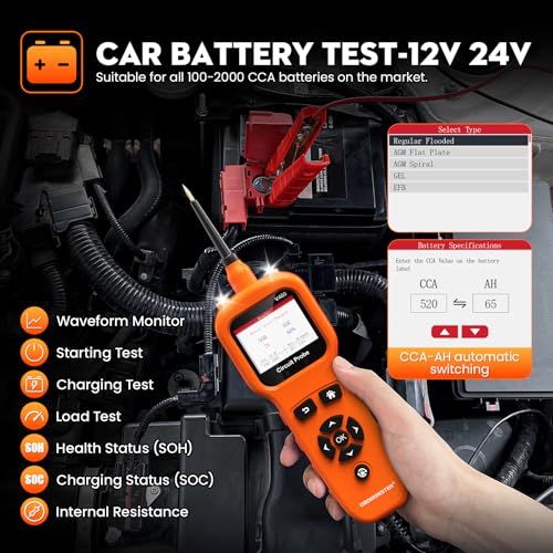 Power Circuit Probe Tool