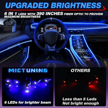 6 in 1 RGB Interior Car LED Strip Lights (28.8 Ounce)