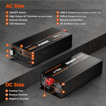 3000W Pure Sine Wave Power Inverter