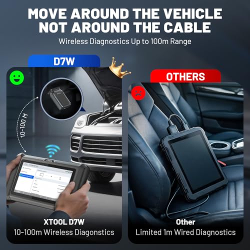 D7W OBD2 Scanner Diagnostic Tool Wireless Bidirectional Scan Tool