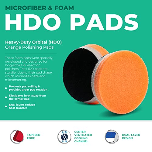 3.5" HDO Pads