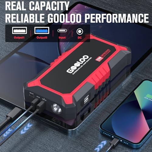 GP2000 Jump Starter
