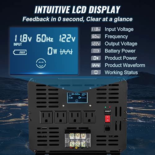 Pure Sine Wave Inverter
