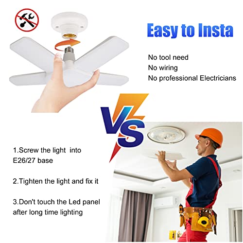 5 Panel LED Garage Light 2 Pack