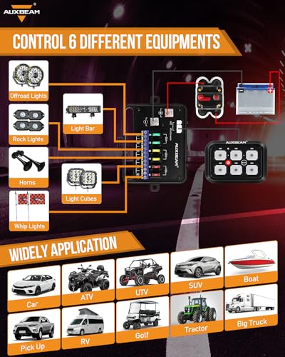 6 Gang Switch Panel RA60 3 Modes RGB Dimmable IP65 Waterproof