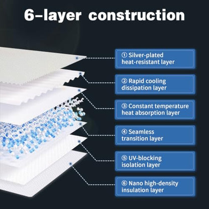Beige Sunshade Roof Sunroof Cover Waterproof Sunshade