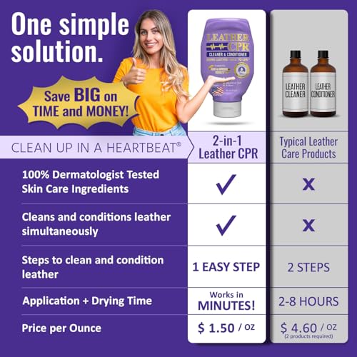 Cleaner & Conditioner (18 Ounce)
