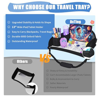 Upgraded Kids Travel Tray for Airplane (2 Count)