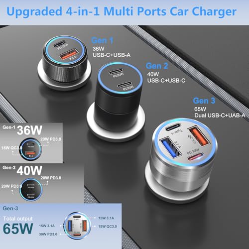 USB C Car Charger 5 Pack (5 Count)