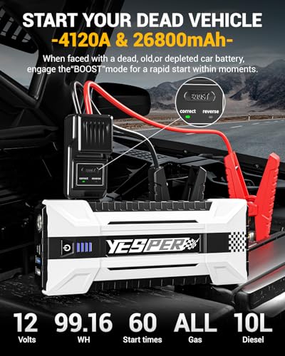 4120A 12V Car Battery Jump Starter Portable Pack