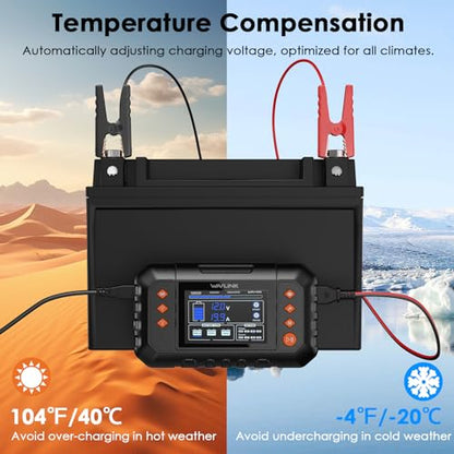 280W Smart Battery Charger