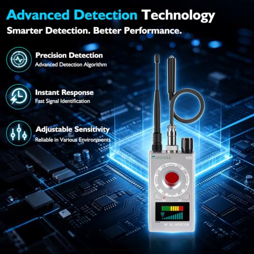 Hidden Camera Detector