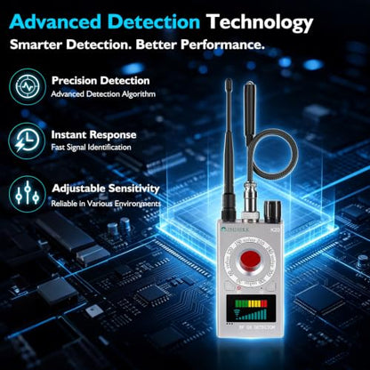 Hidden Camera Detector