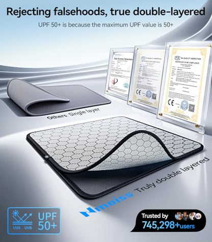 Double Layer Sunshade Roof For Tesla Model Y Juniper