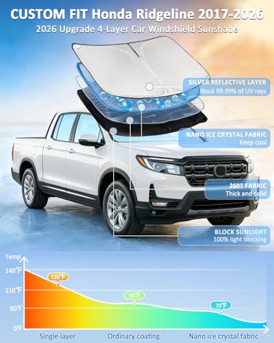 for Honda Ridgeline 2017